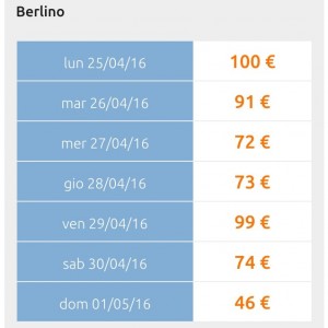 offerta ryanair berlino aprile 2016