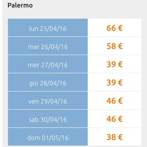 offerta ryanair palermo aprile 2016