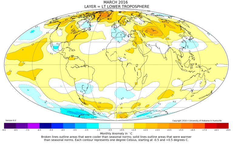Le temperature del mese di marzo