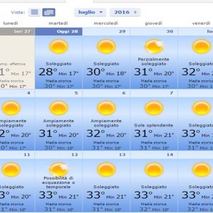 Temperatura Sicilia mese di Luglio 01