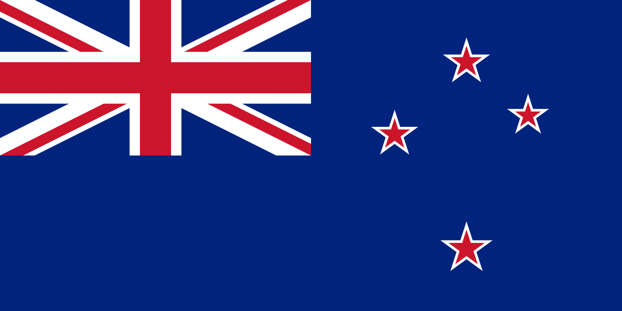 Quali sono le differenze bandiera Nuova Zelanda e bandiera inglese