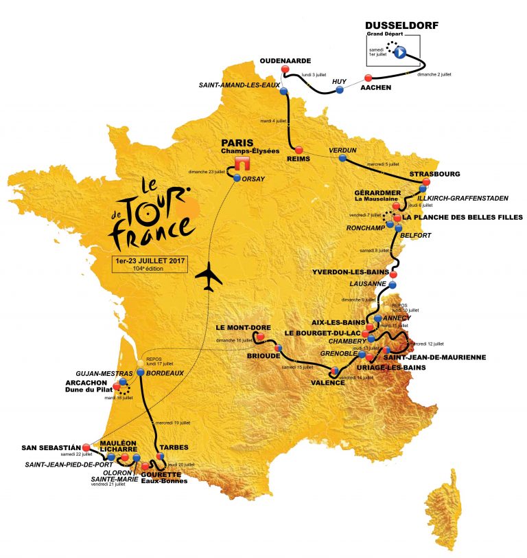 Tour de France
