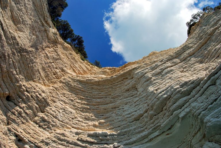 Grotta sfondata di Vieste come arrivare