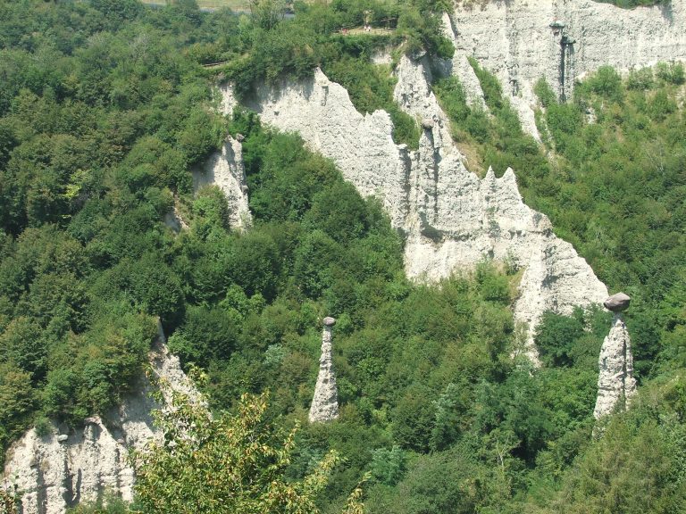 piramidi di zone percorso